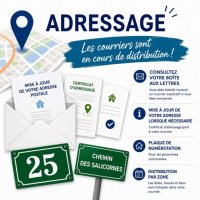 Mise &agrave; jour de l&rsquo;adressage