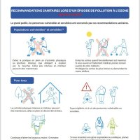 ALERTE POLLUTION &Agrave; L&rsquo;OZONE &ndash; VIGILANCE EN PACA