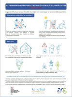 ALERTE POLLUTION &Agrave; L&rsquo;OZONE &ndash; VIGILANCE EN PACA